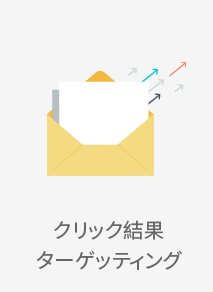 クリック結果ターゲッティング